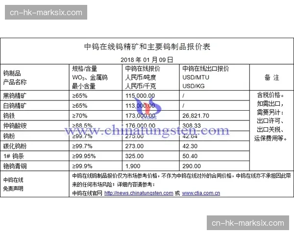 成本核算：为何越来越多的城市对申办大型摔跤赛事持谨慎态度？
