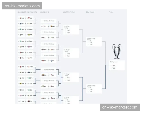 评论:VAR的精确性与比赛流畅性,在欧冠关键判罚中再成焦点 评论:VAR的精确性与比赛流畅性,在欧冠关键判罚中再成焦点